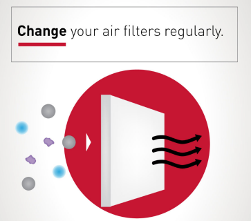 Air Filtration: Media Air Cleaners In Miami, FL